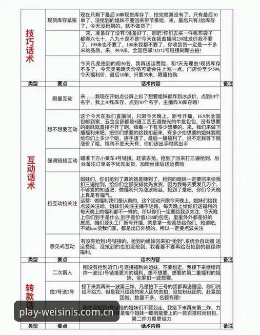 威斯尼斯棋牌赛事导航实操教程：从播报数据到直播替代站的完整选择逻辑