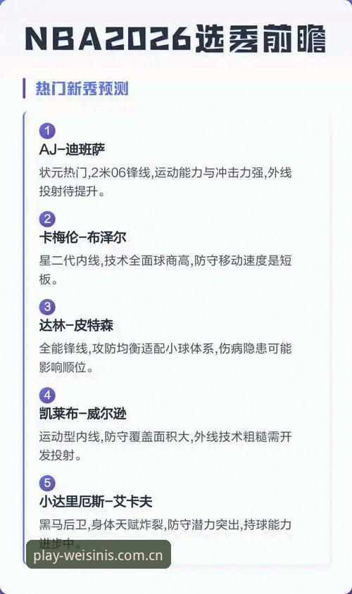 2026年NBA选秀前瞻操作教程：从状元归属看实战决策逻辑